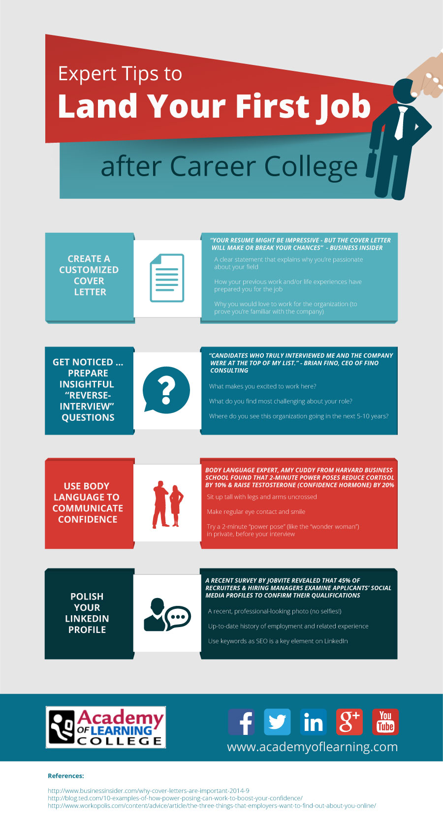 Infographic: Expert Tips To Land Your First Job After Career College ...